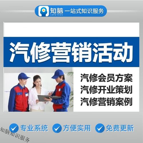 「赛道美学·车护巅峰」——汽车维修厂·美容店·赛事联名开业盛典全案策划